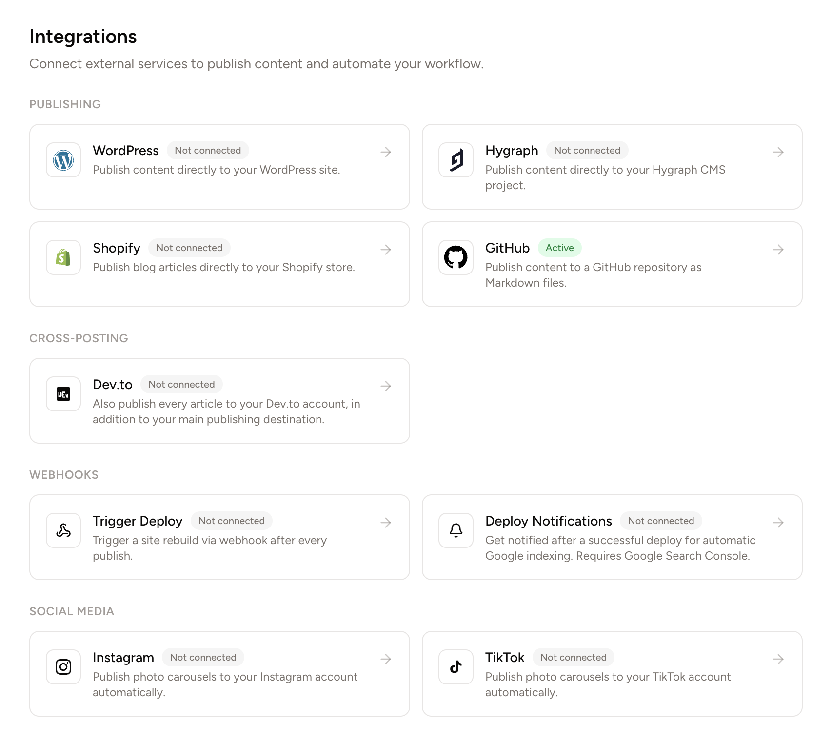 RankAscend multi-site integrations dashboard